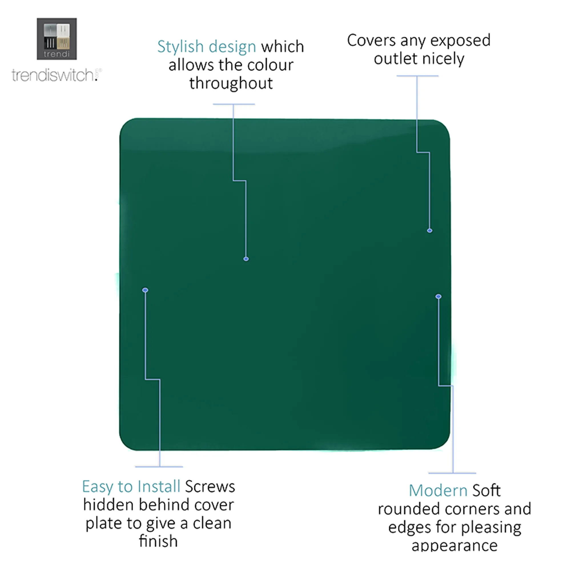 1 Gang Blanking Plate Dark Green ART-BLKDG  Trendi Blanking Plates